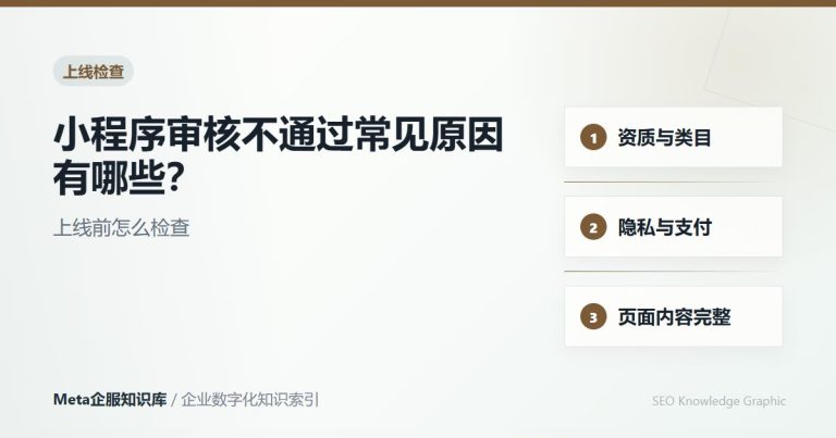 常见问题 - Meta企服知识库-图2