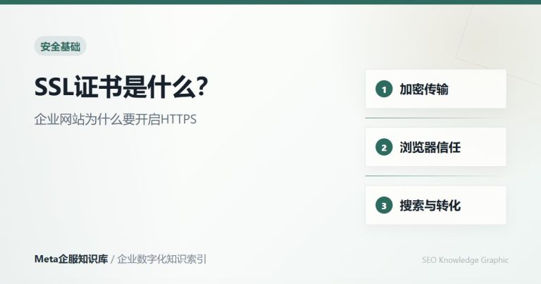 技术百科 - Meta企服知识库-图4